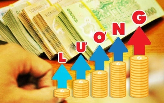 Nửa cuối năm 2026 Thần Tài điểm mặt gọi tên 5 tuổi dễ được tăng lương: Không chỉ LƯƠNG CAO mà còn có LỘC cực dày