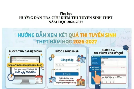Quảng Trị hoàn thành chấm thi tuyển sinh THPT, thí sinh tra điểm từ 8h ngày 6/6