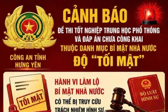 Công an Hưng Yên khuyến cáo chấp hành quy định bảo mật đề thi tốt nghiệp THPT