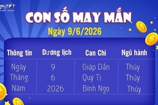Con số may mắn hôm nay 9/6/2026 theo năm sinh: Số hút TÀI LỘC cho tuổi của bạn