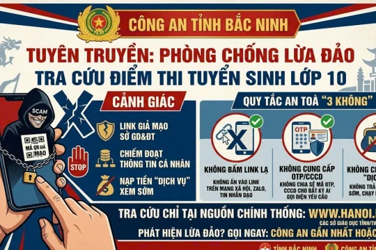 Cảnh báo thủ đoạn lừa đảo tra cứu điểm thi vào lớp 10 các trường THPT