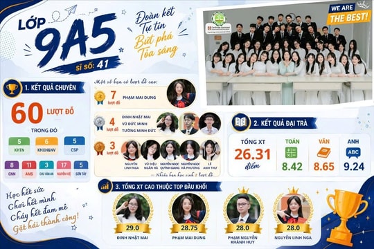 Quả ngọt mùa vàng từ tay những người ươm mầm thầm lặng