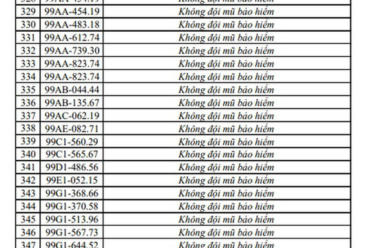 CSGT đề nghị chủ của 556 phương tiện sau nhanh chóng đến nộp phạt nguội theo Nghị định 168