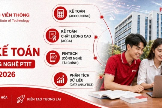 Tuyển sinh nhóm ngành Tài chính – Kế toán 2026 tại Học viện Công nghệ Bưu chính viễn thông