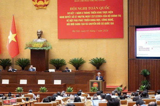 ĐH Bách khoa Hà Nội đề xuất tháo gỡ cơ chế cho hệ sinh thái đổi mới sáng tạo
