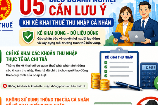 Doanh nghiệp cần lưu ý khi kê khai thuế thu nhập cá nhân