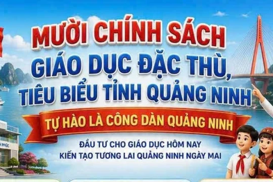 10 chính sách đặc thù, tiêu biểu của tỉnh Quảng Ninh