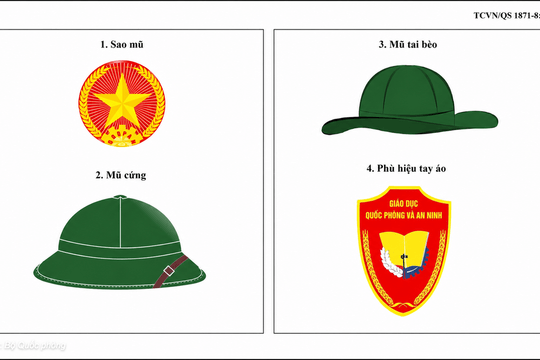 Bộ Quốc phòng muốn chuẩn hóa trang phục môn giáo dục quốc phòng