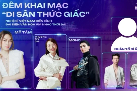 Mỹ Tâm, Phương Mỹ Chi hứa hẹn bùng nổ tại Huế Wonderverse Music Fest 2026