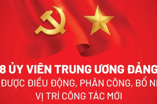 8 Ủy viên Trung ương Đảng vừa được điều động, phân công vị trí công tác mới