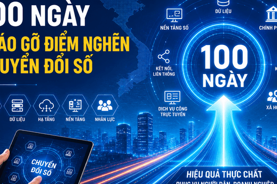 100 ngày cao điểm tháo gỡ điểm nghẽn chuyển đổi số: Tăng tốc để Nghị quyết 57 đi vào cuộc sống