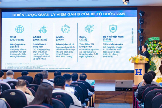 Gắn đào tạo y khoa với thực tiễn lâm sàng