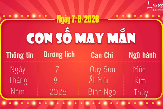 Con số may mắn hôm nay 7/8/2026 theo năm sinh: Xem số ngẫu nhiên mang tới vận may khó ngờ