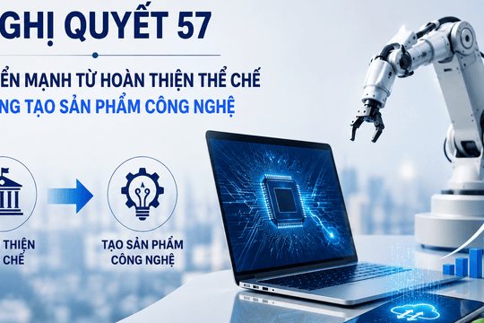 Triển khai Nghị quyết 57: Chuyển mạnh từ hoàn thiện thể chế sang tạo sản phẩm công nghệ