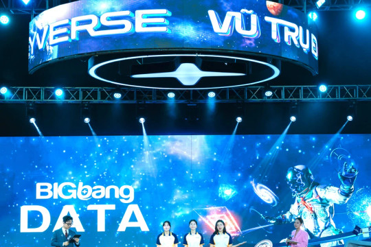 Sinh viên 54 trường đại học tham gia sân chơi “Vũ trụ đồng tiền” mùa 3