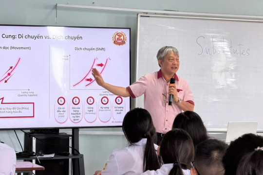 Quy định chuẩn nghề nghiệp, xếp lương, chế độ làm việc với giáo viên trung học nghề
