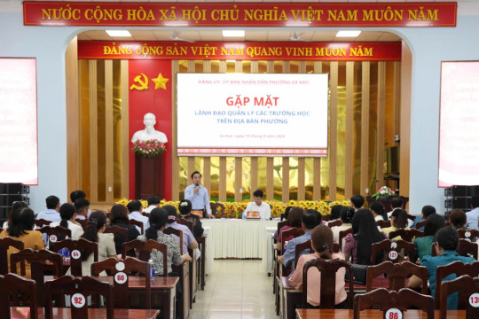 5 hiệu trưởng, 3 phó hiệu trưởng tự nguyện xin thôi giữ chức vụ