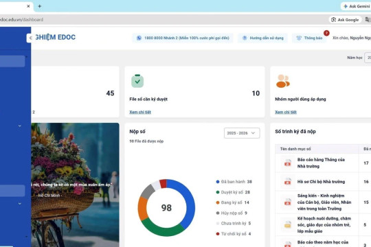 Giải pháp công nghệ giáo dục của Việt Nam giành Giải Vàng quốc tế