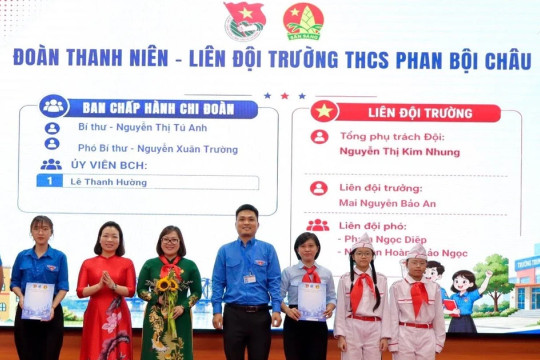 Trường THCS chất lượng cao Phan Bội Châu(HN): Kiến tạo môi trường giáo dục chất lượng cao chuẩn mực