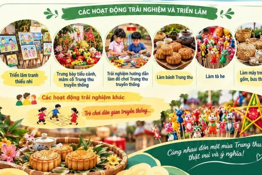 Đưa trẻ em trở về Tết trông trăng truyền thống giữa thủ đô