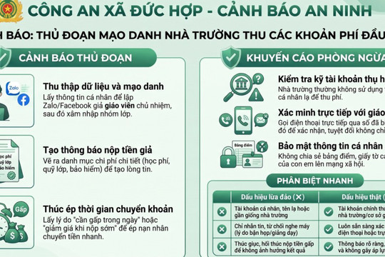 Công an cảnh báo phụ huynh, sinh viên nhận được tin nhắn có nội dung sau