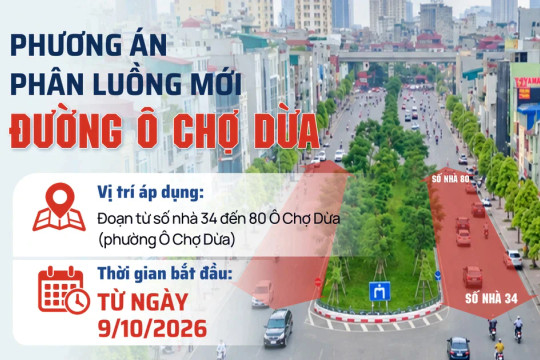 Đường Ô Chợ Dừa tổ chức lại giao thông như thế nào từ ngày 9/10?