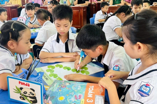 Bài 2: Mở rộng không gian để học sinh sử dụng tiếng Anh trong học tập