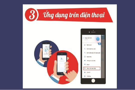 Phụ huynh không bị bắt buộc dùng sổ liên lạc có thu phí khi phối hợp với nhà trường