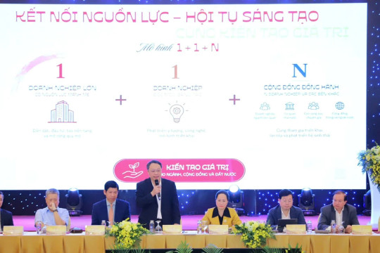 Đưa tài nguyên văn hóa thành sức mạnh công nghiệp sáng tạo