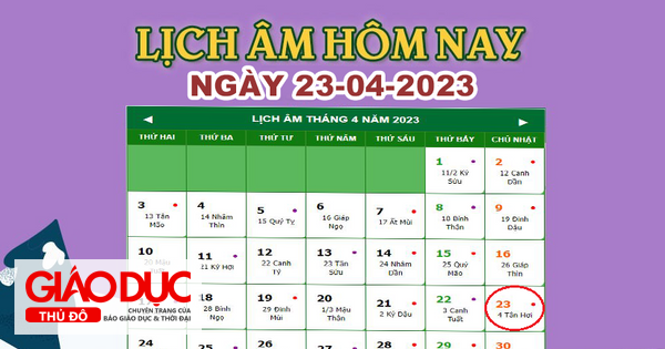 Âm lịch ngày hôm nay trong lịch vạn niên thường được sử dụng trong hoạt động nào?